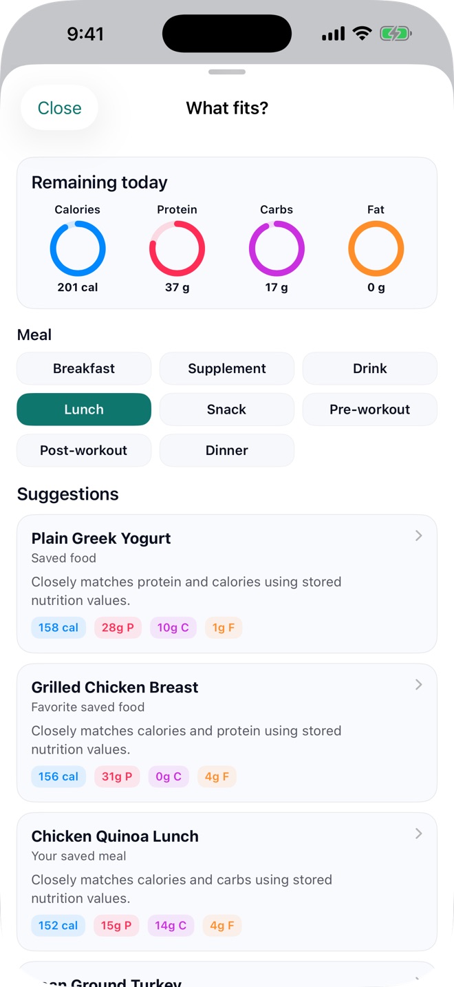 Pono Nutrition Tracker screenshot: Meal basket and daily impact