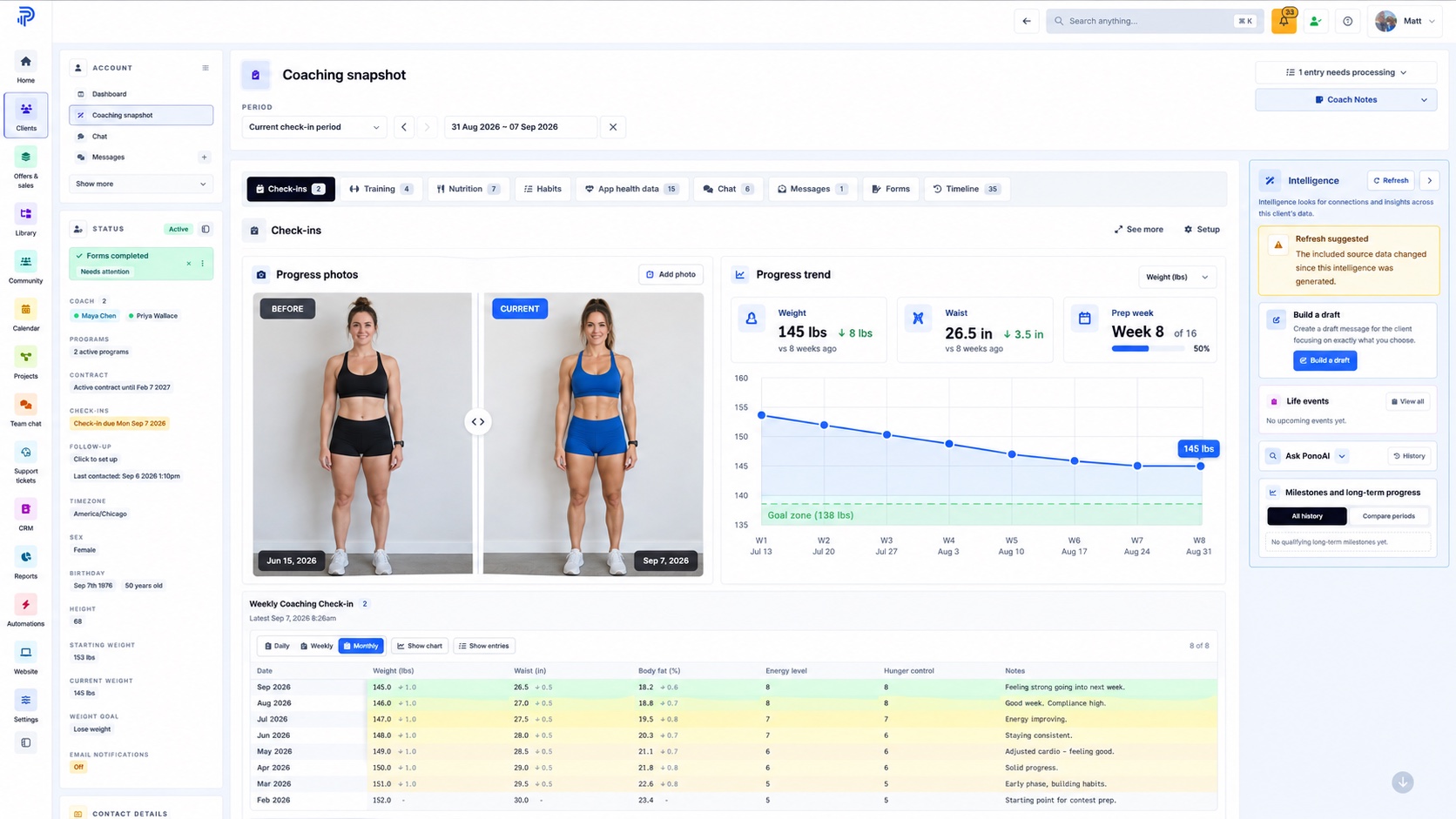 Pono contest prep coaching dashboard with progress photo comparison and visual progress chart