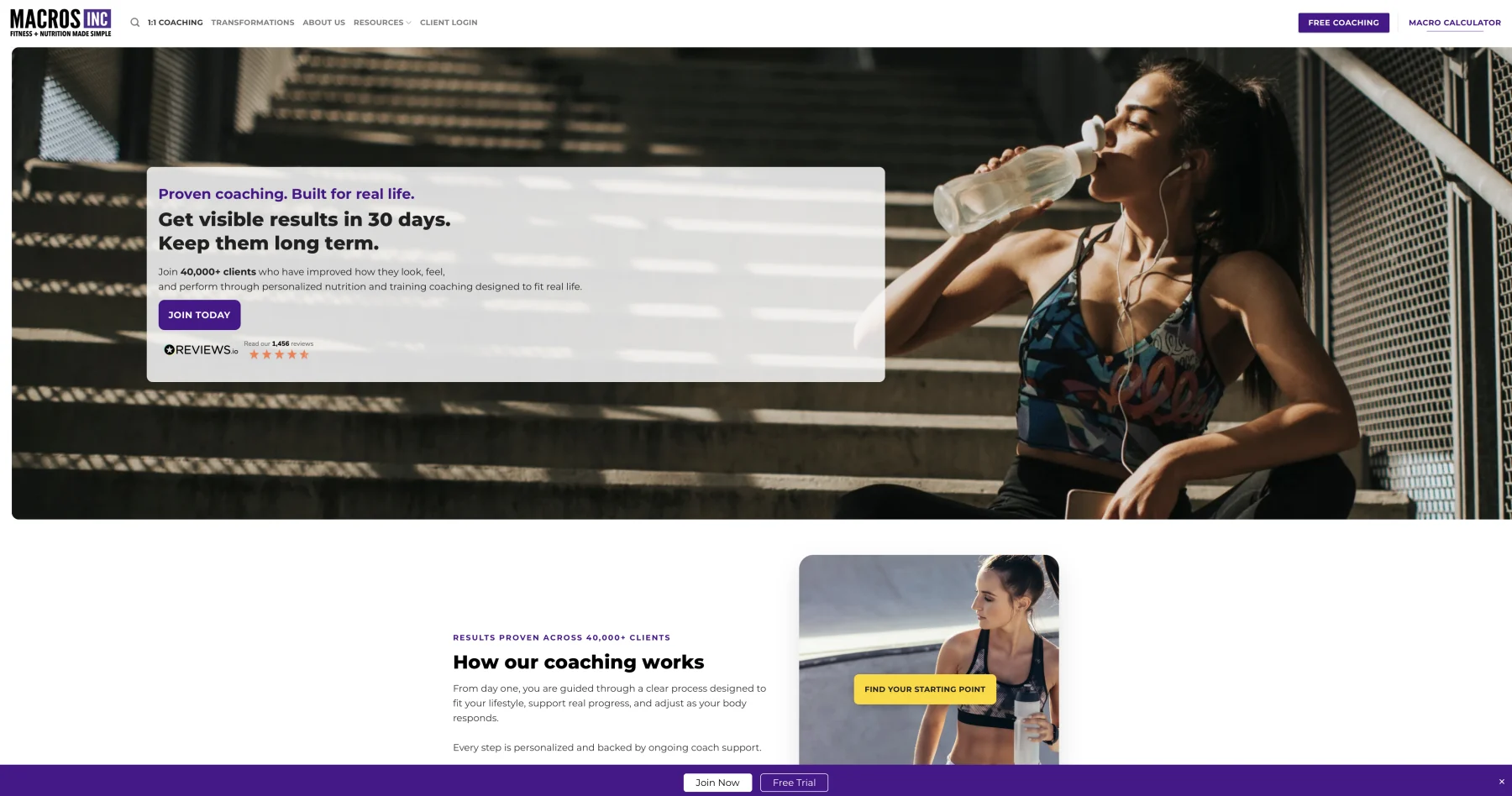 Custom Macros Inc website built with Pono