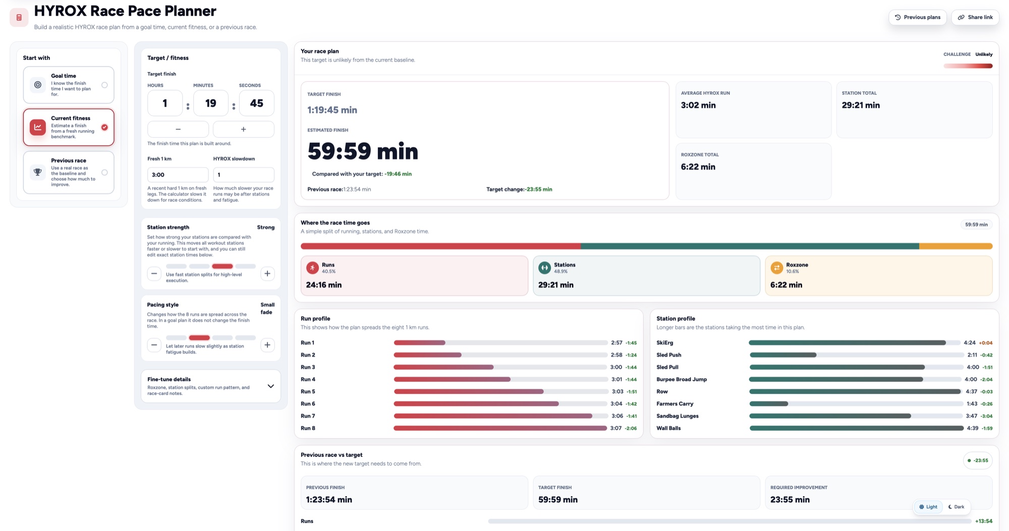 HYROX race pace planner with running, station and Roxzone targets