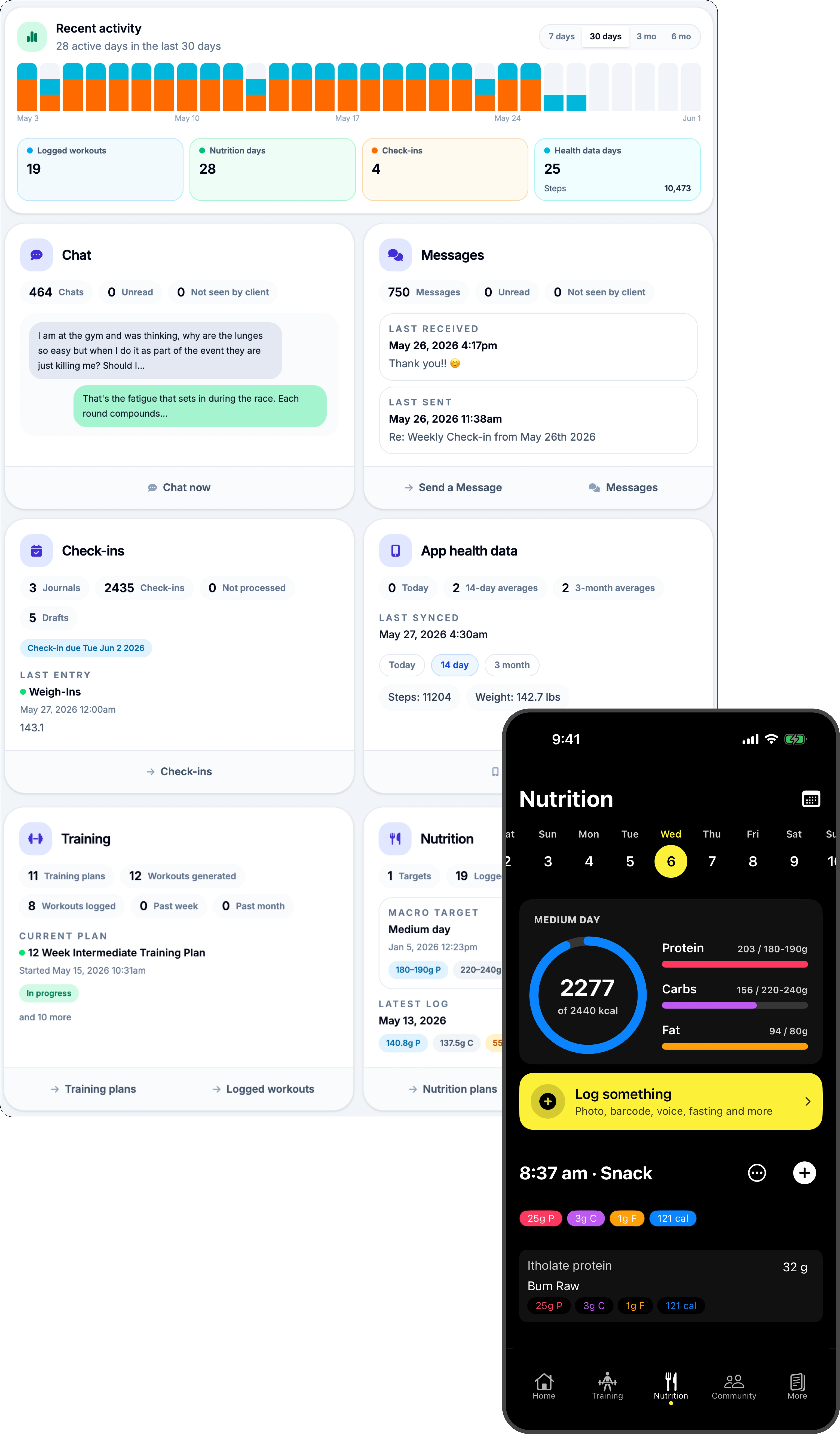 Pono coaching dashboard
