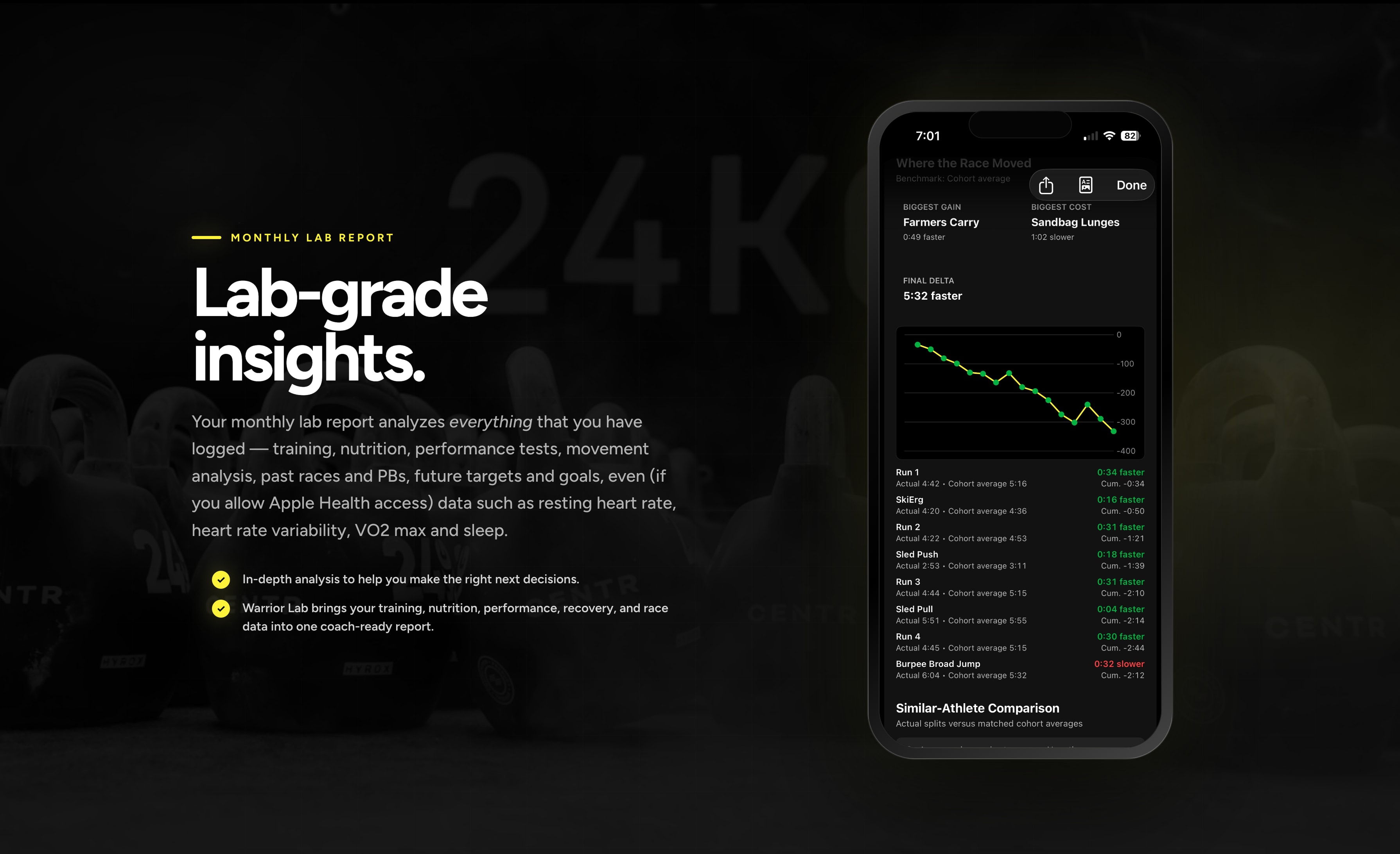 Warrior Performance Lab screenshot placeholder