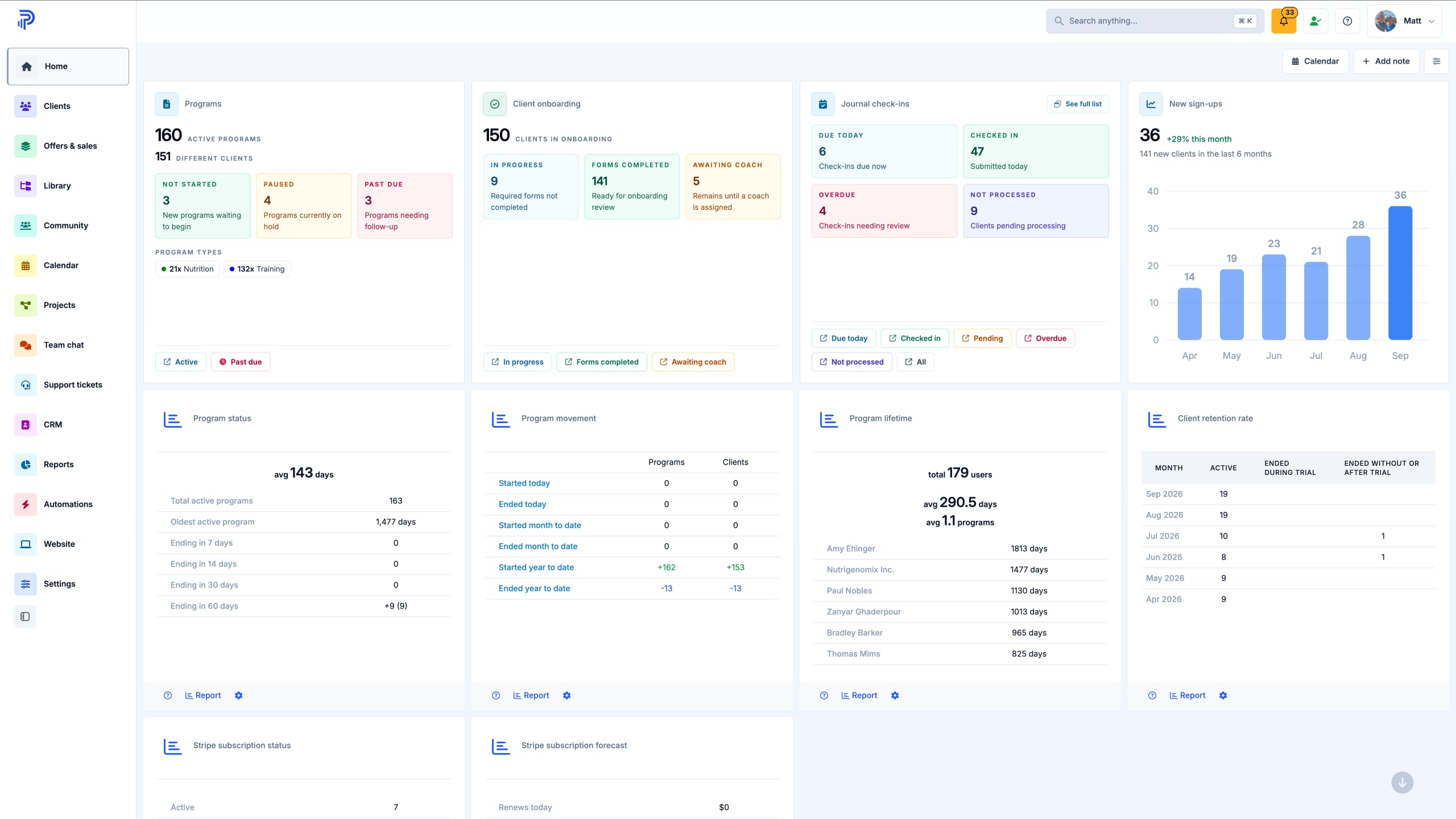 Admin dashboard: Optional admin screenshot
