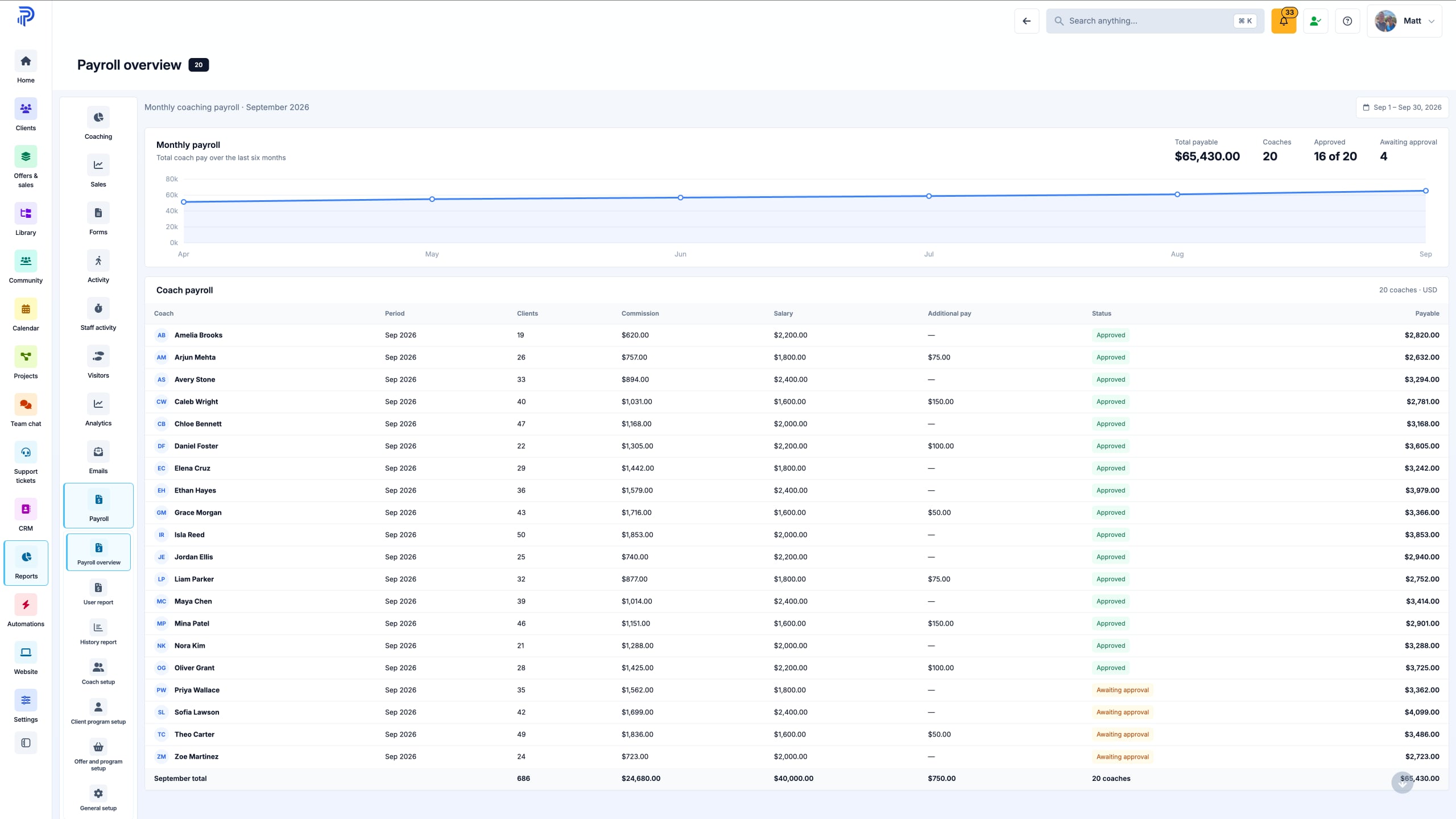 Payroll and commissions: Optional admin screenshot