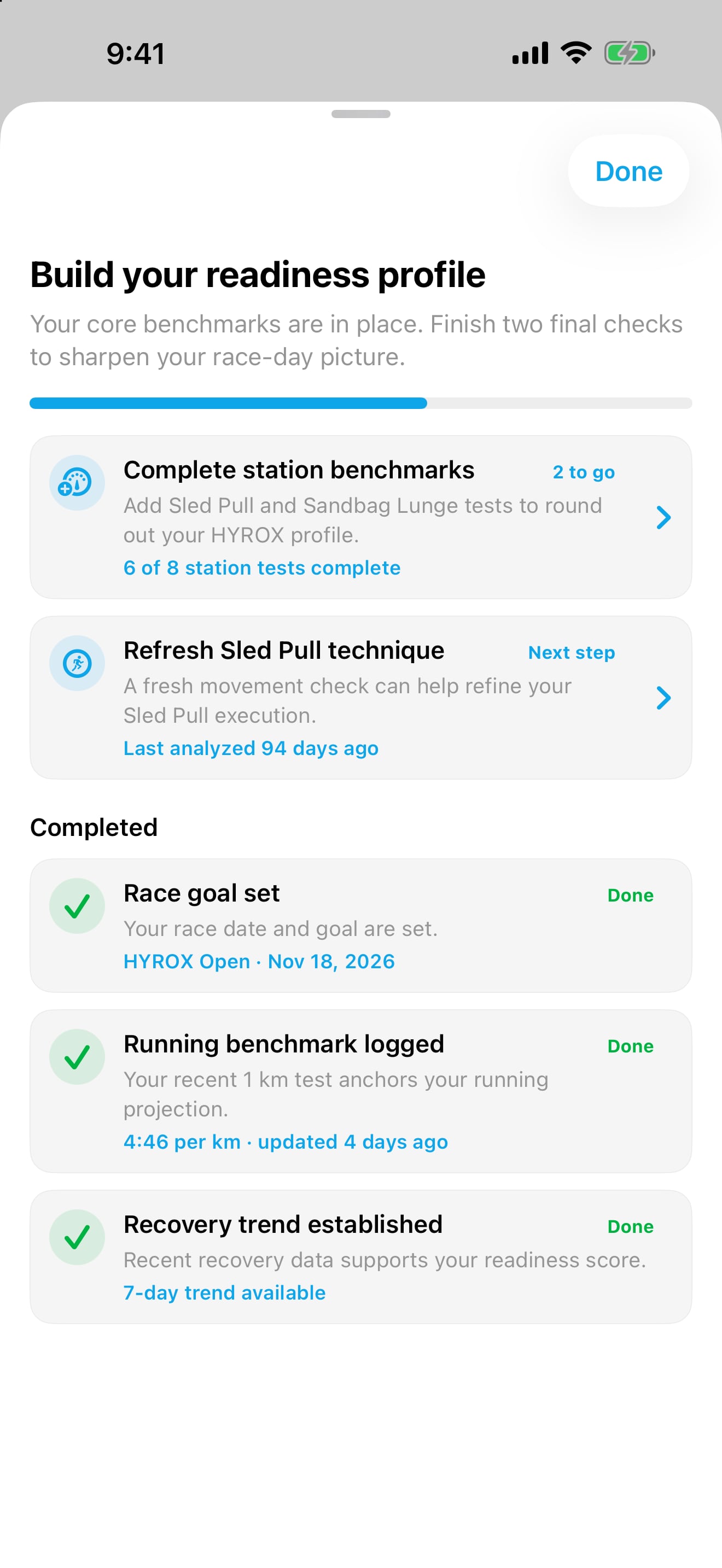 Warrior Lab race readiness and performance dashboard