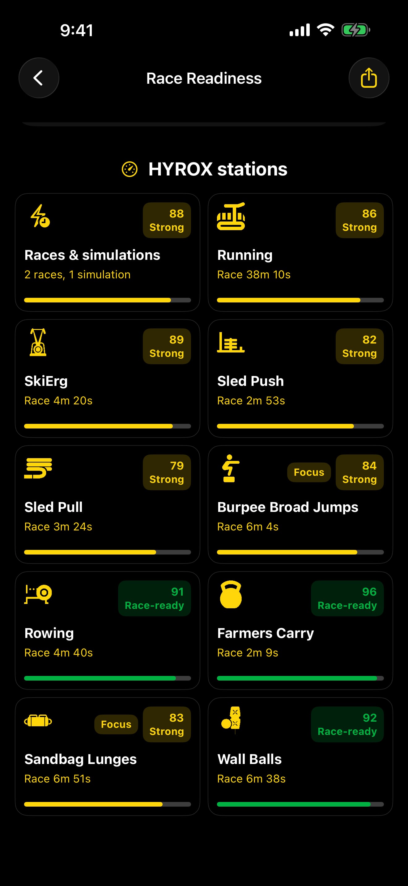 Race readiness: Optional mobile screenshot 2
