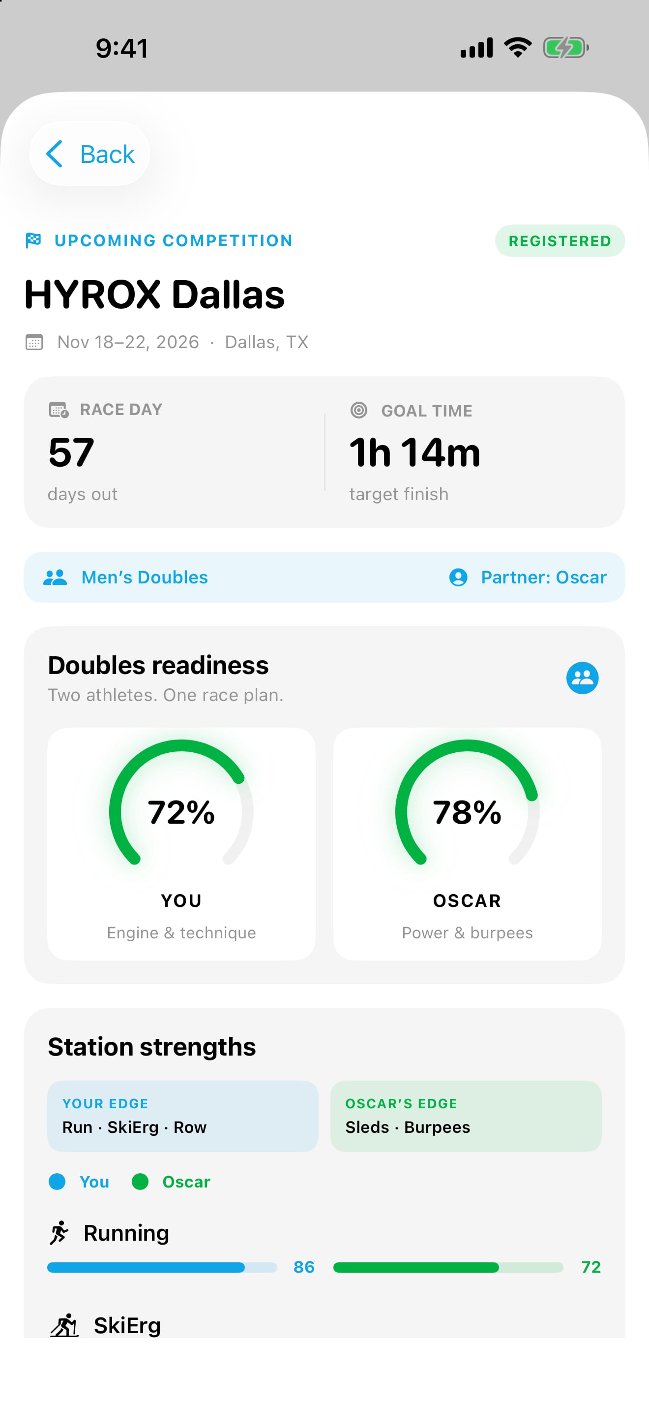 Competitions and race goals: Optional mobile screenshot 2
