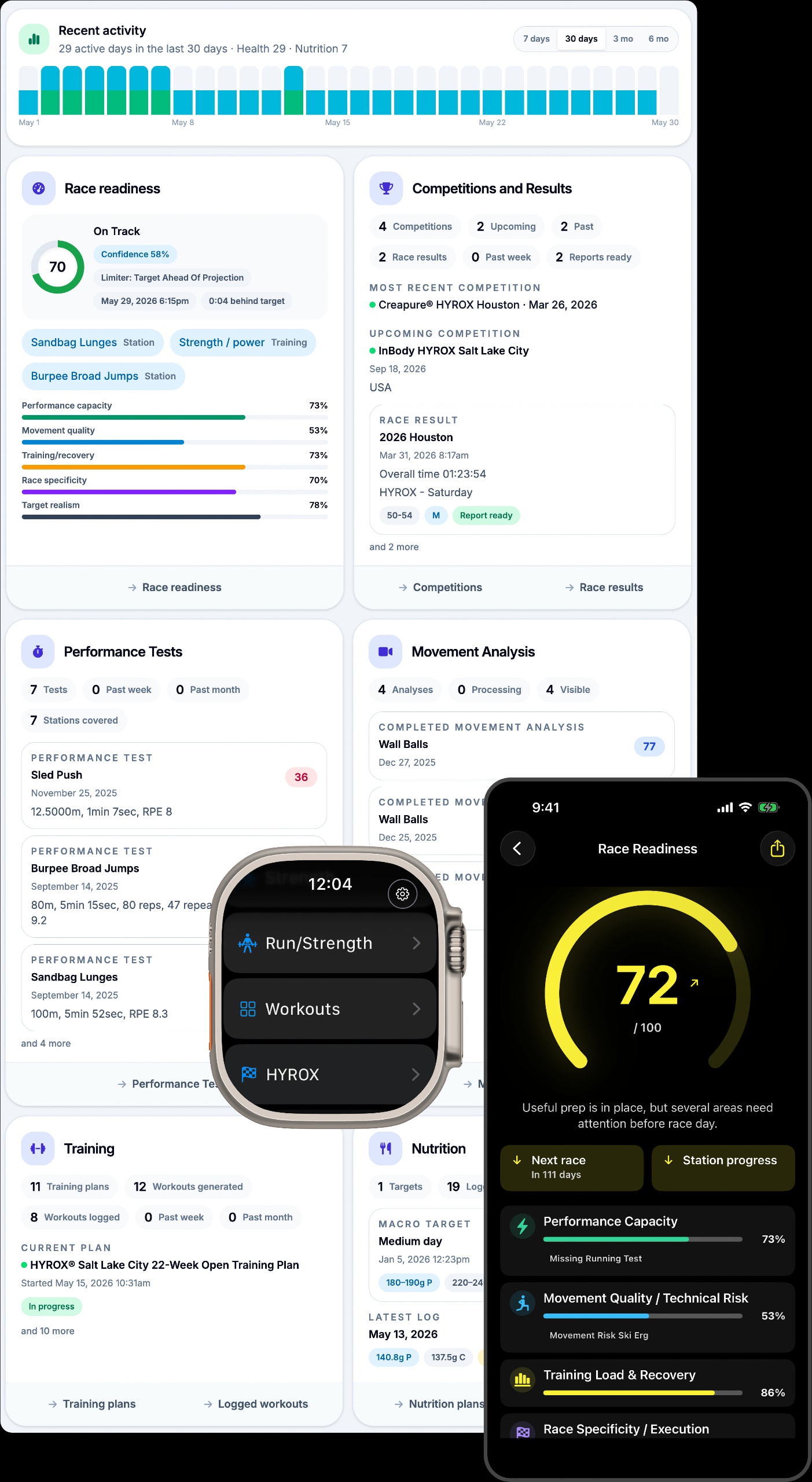 Pono Hybrid platform screenshot placeholder