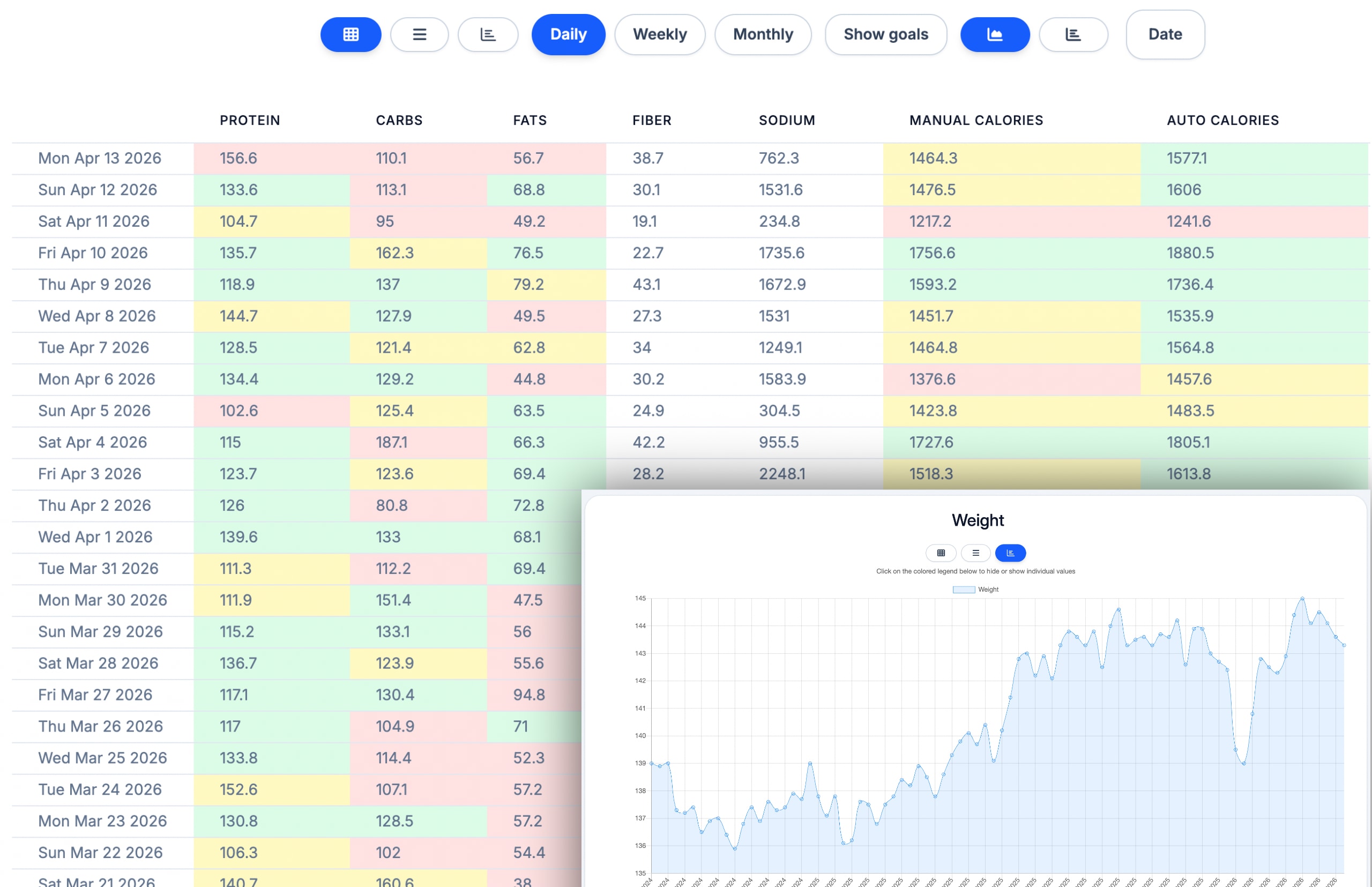 Movement Analysis screenshot placeholder