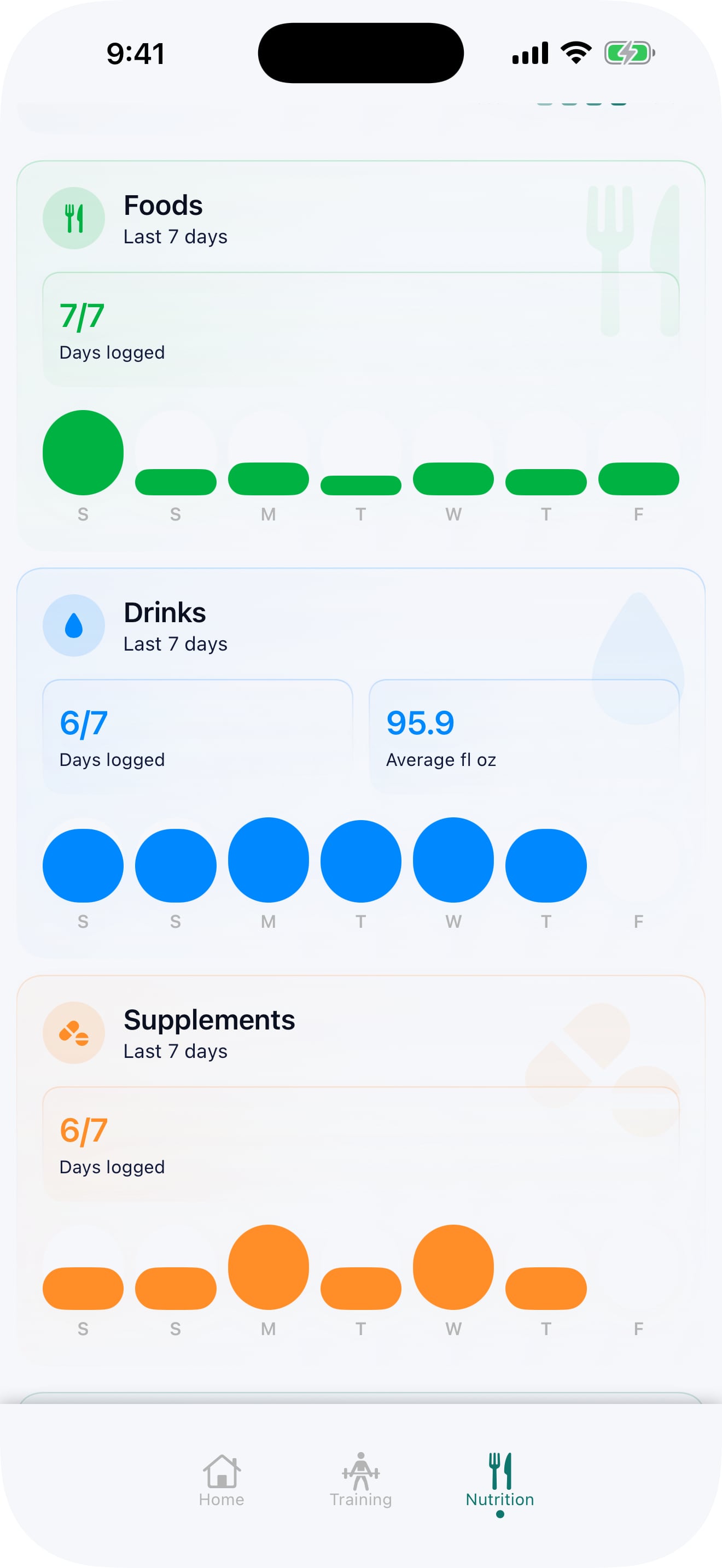 Pono Nutrition Tracker screenshot: Water, fasting, and Apple Health
