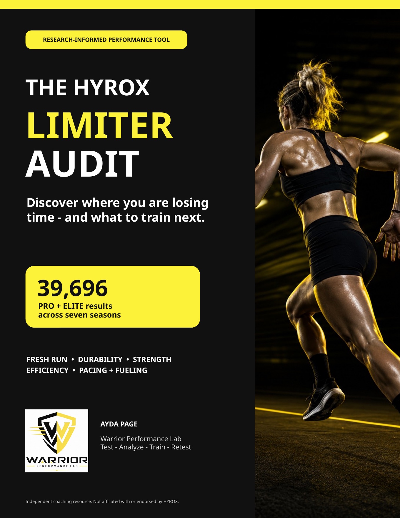 Existing HYROX Limiter Audit cover