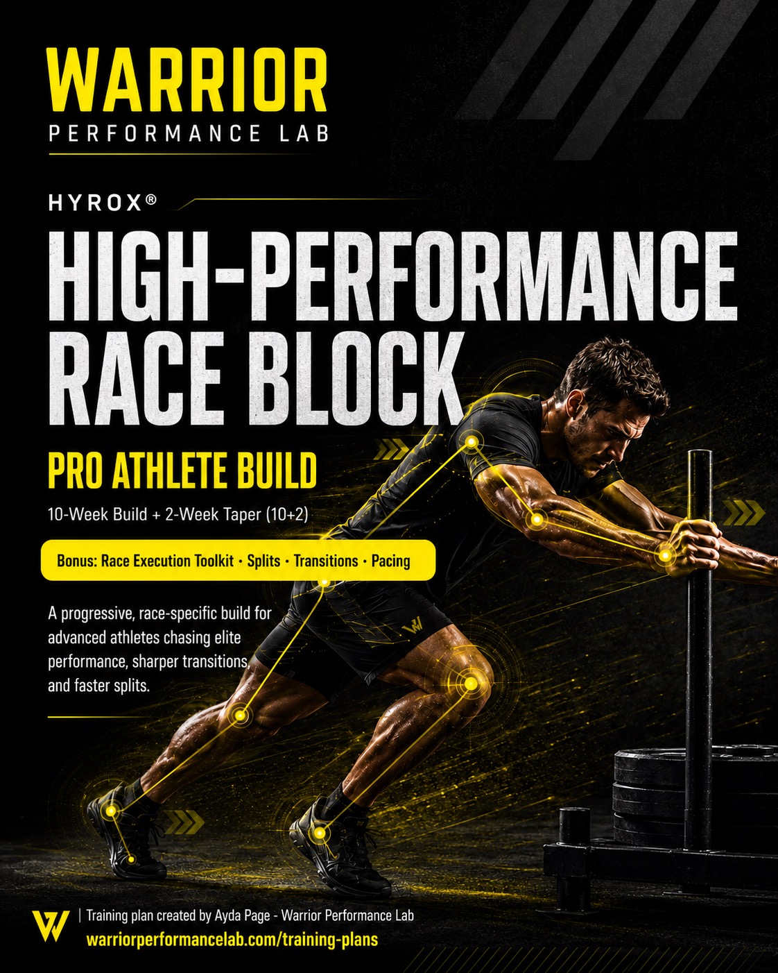 High-Performance HYROX® Race Block