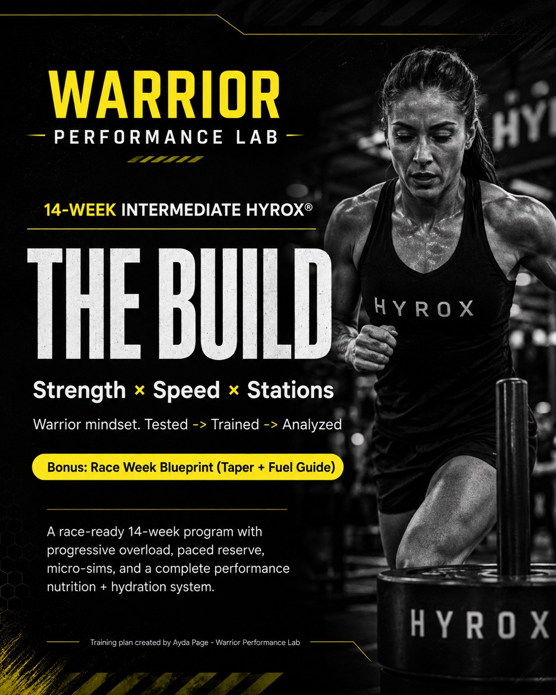 THE BUILD: HYROX Intermediate (14 Weeks) Strength × Speed × Stations Warrior mindset