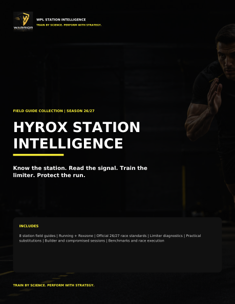 WPL HYROX Station Intelligence playbook cover