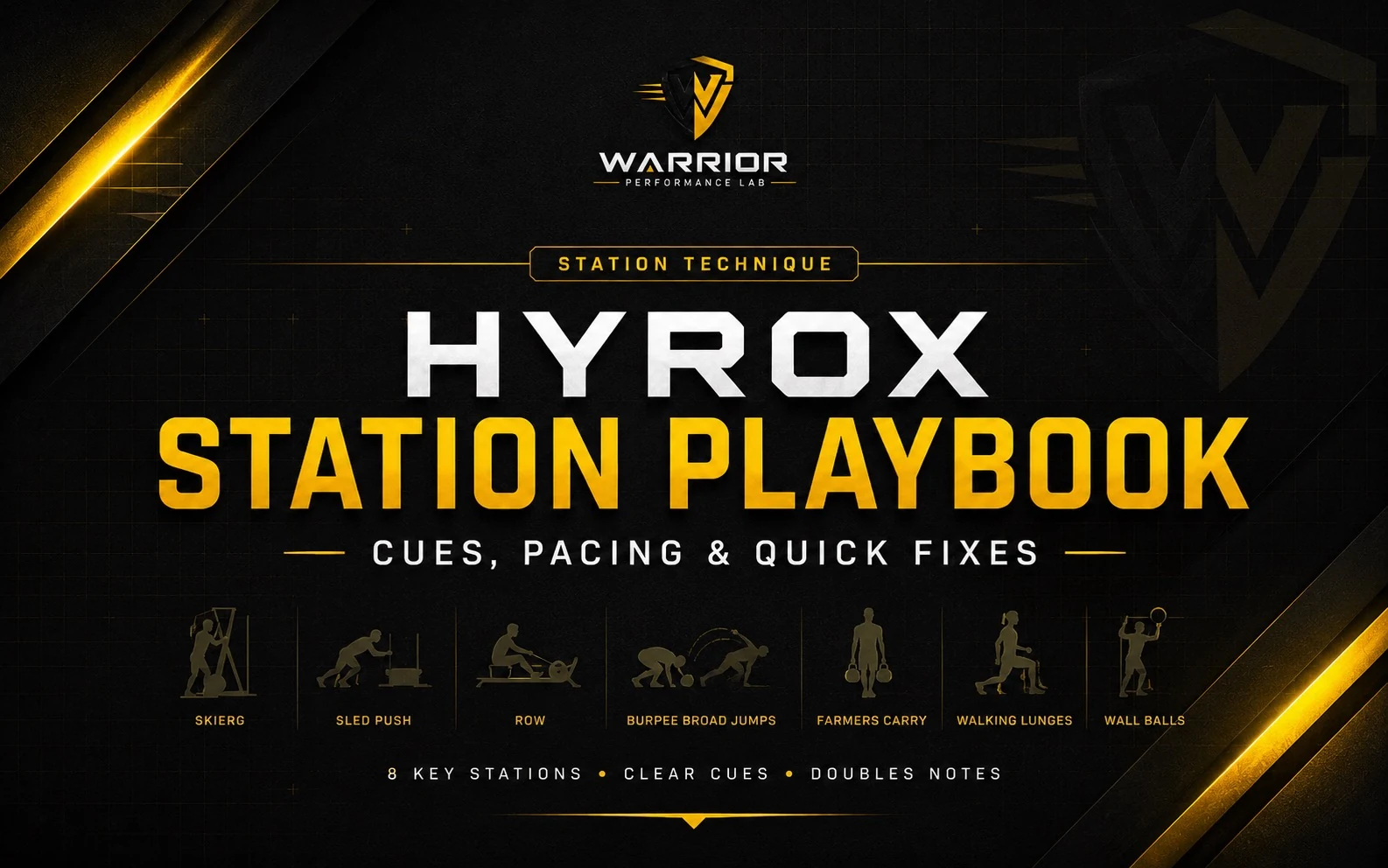 HYROX Station Playbook - Cues, Pacing and Quick Fixes